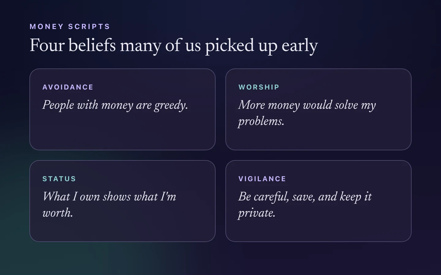 Four cards, one per money script: avoidance, people with money are greedy. Worship, more money would solve my problems. Status, what I own shows what I am worth. Vigilance, be careful, save, and keep it private.
